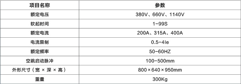 技術(shù)參數(shù)